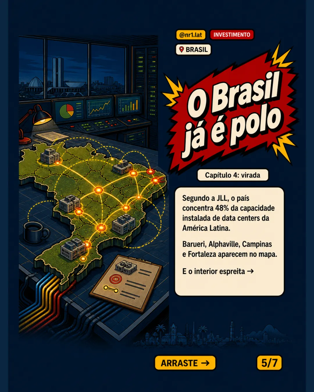 Data centers levam energia e fibra ao radar imobiliário no Brasil — imagem 5 de 7