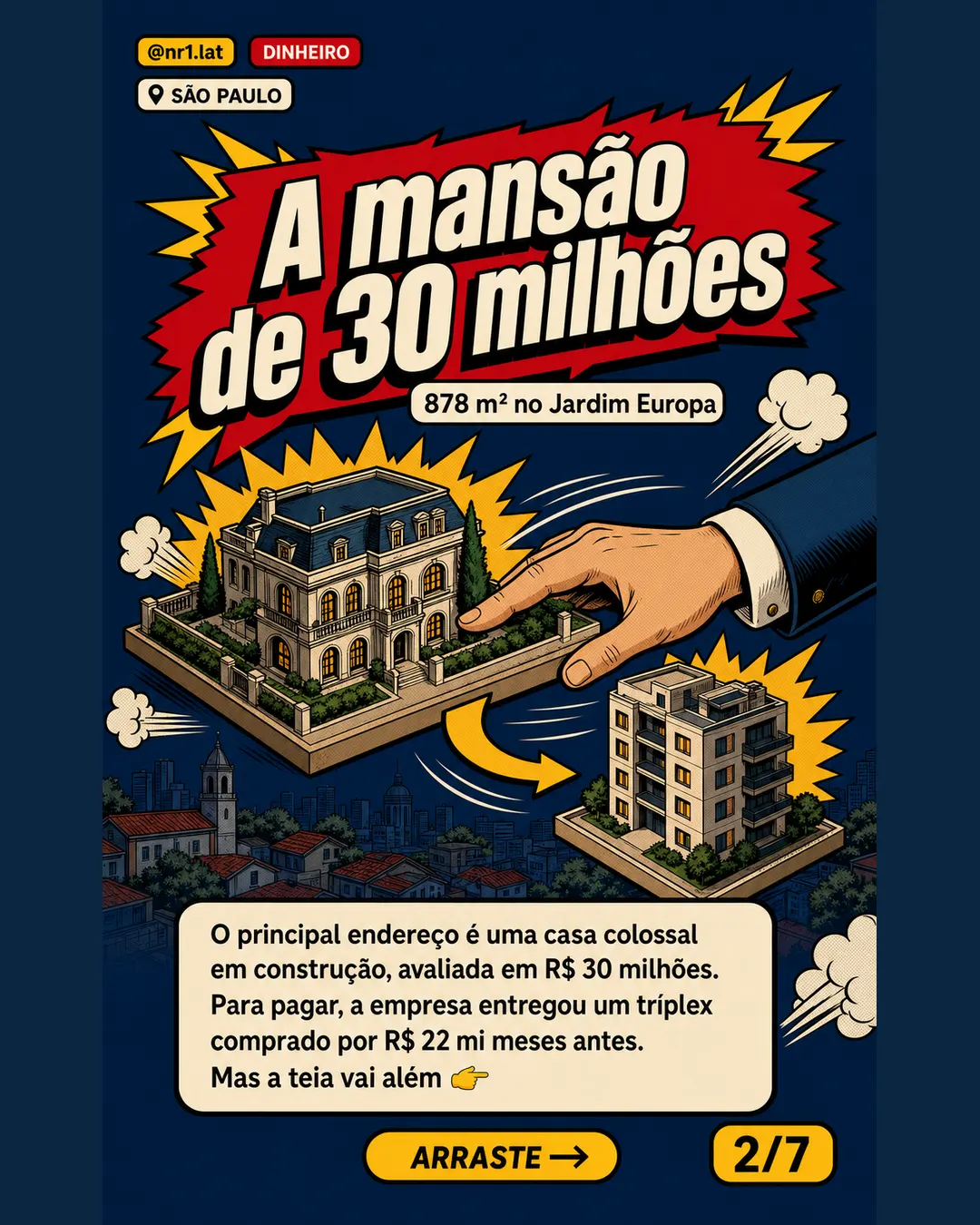 Empresa de Ciro Nogueira concentra imóveis de luxo em São Paulo — imagem 2 de 7