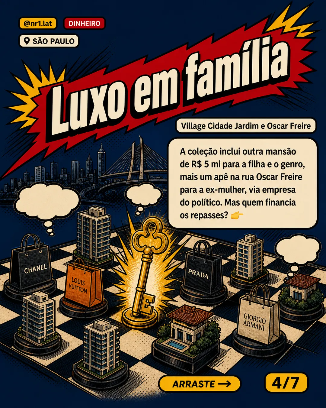 Empresa de Ciro Nogueira concentra imóveis de luxo em São Paulo — imagem 4 de 7