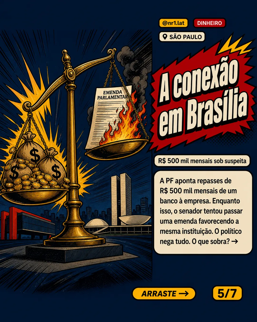 Empresa de Ciro Nogueira concentra imóveis de luxo em São Paulo — imagem 5 de 7