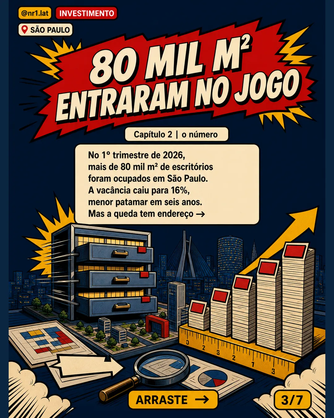 Escritórios em São Paulo têm menor vacância em seis anos — imagem 3 de 7