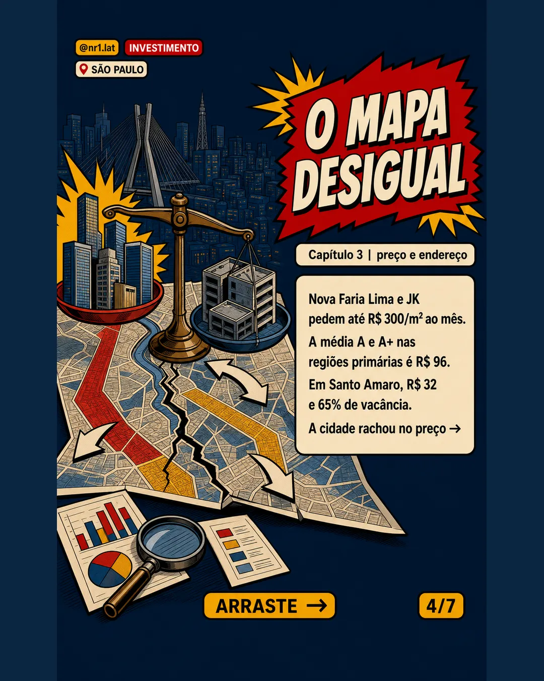 Escritórios em São Paulo têm menor vacância em seis anos — imagem 4 de 7