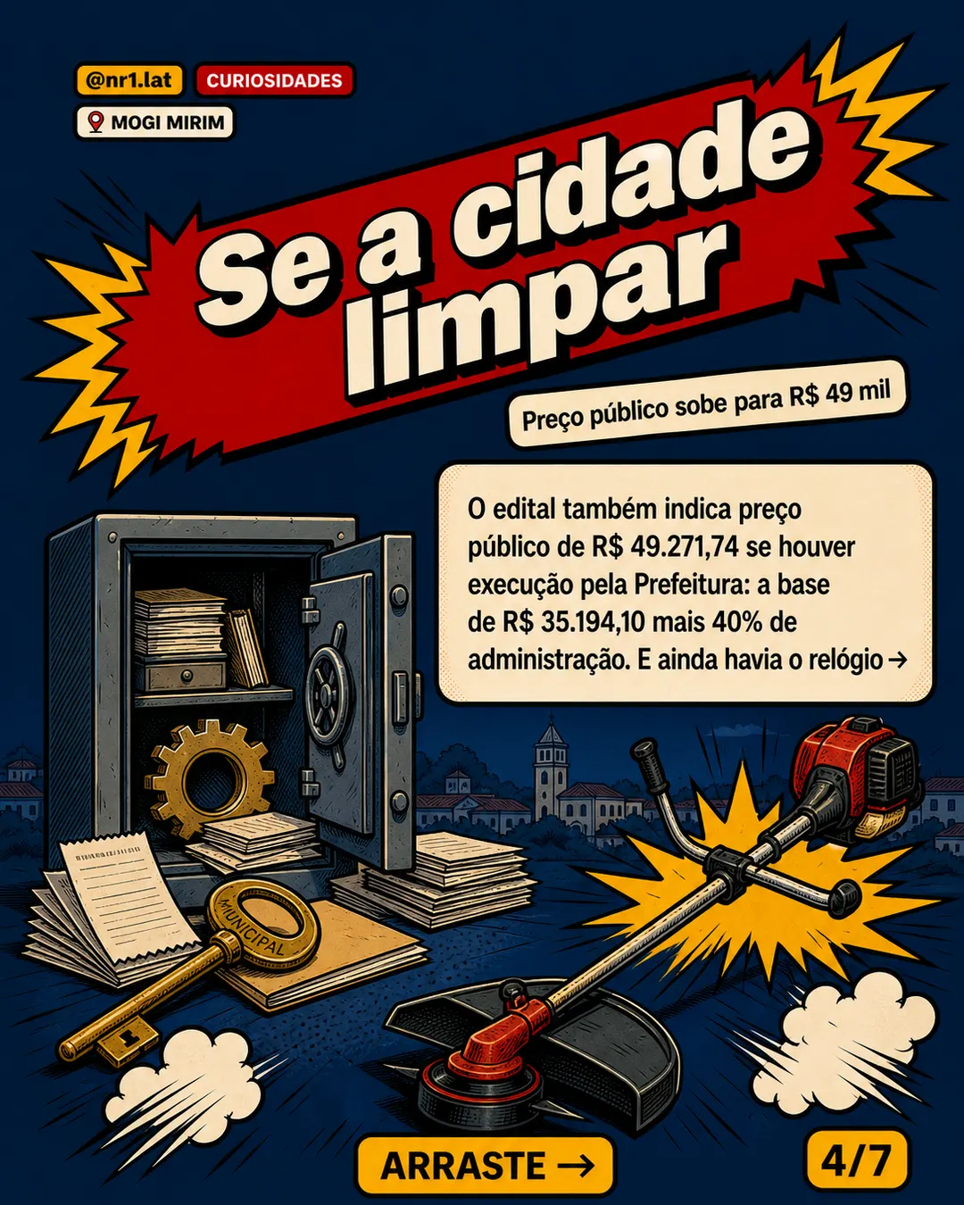 Espólio leva multa de R$ 35 mil por terreno em Mogi Mirim — imagem 4 de 7