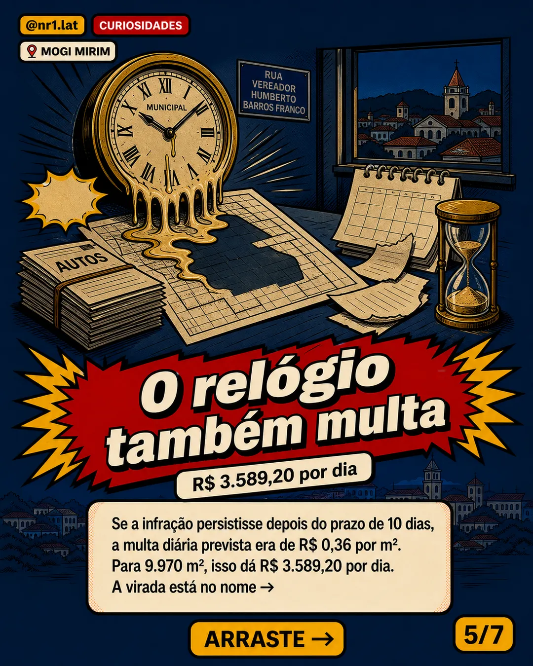 Espólio leva multa de R$ 35 mil por terreno em Mogi Mirim — imagem 5 de 7