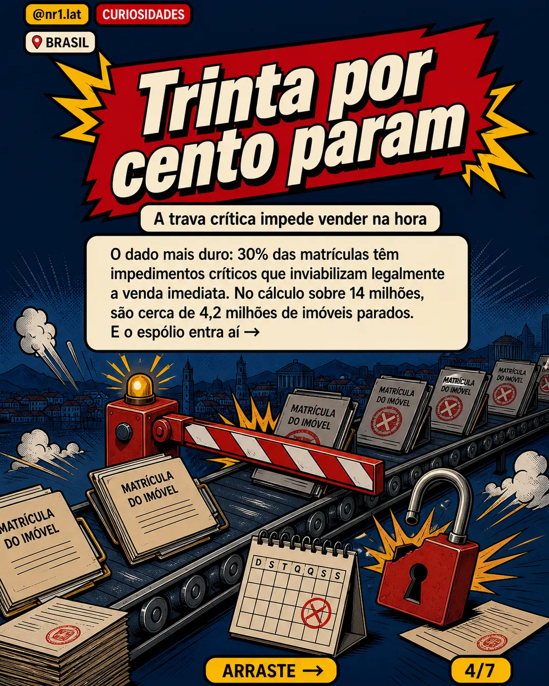 Espólio trava venda imediata de imóveis no Brasil — imagem 4 de 7