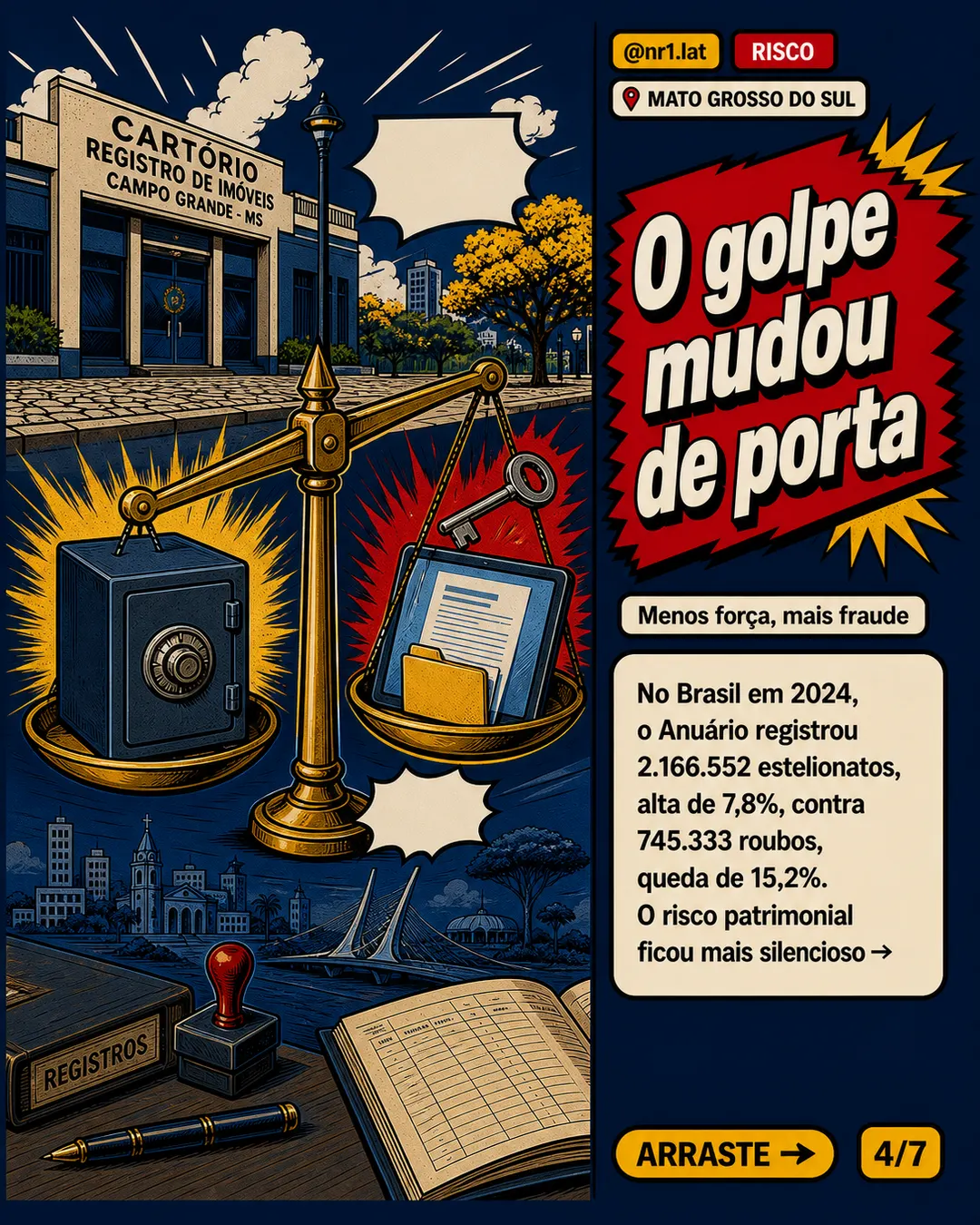 Estelionato sobe em Mato Grosso do Sul e alerta imóveis — imagem 4 de 7