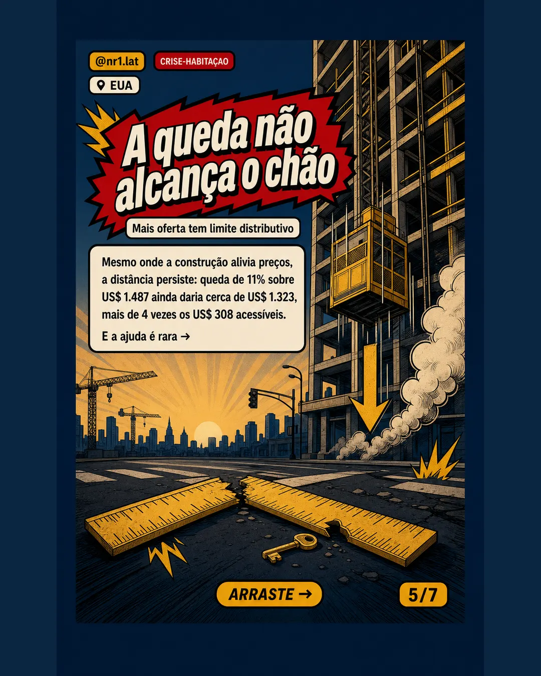 EUA: 25 milhões gastam mais de 50% da renda com aluguel — imagem 5 de 7