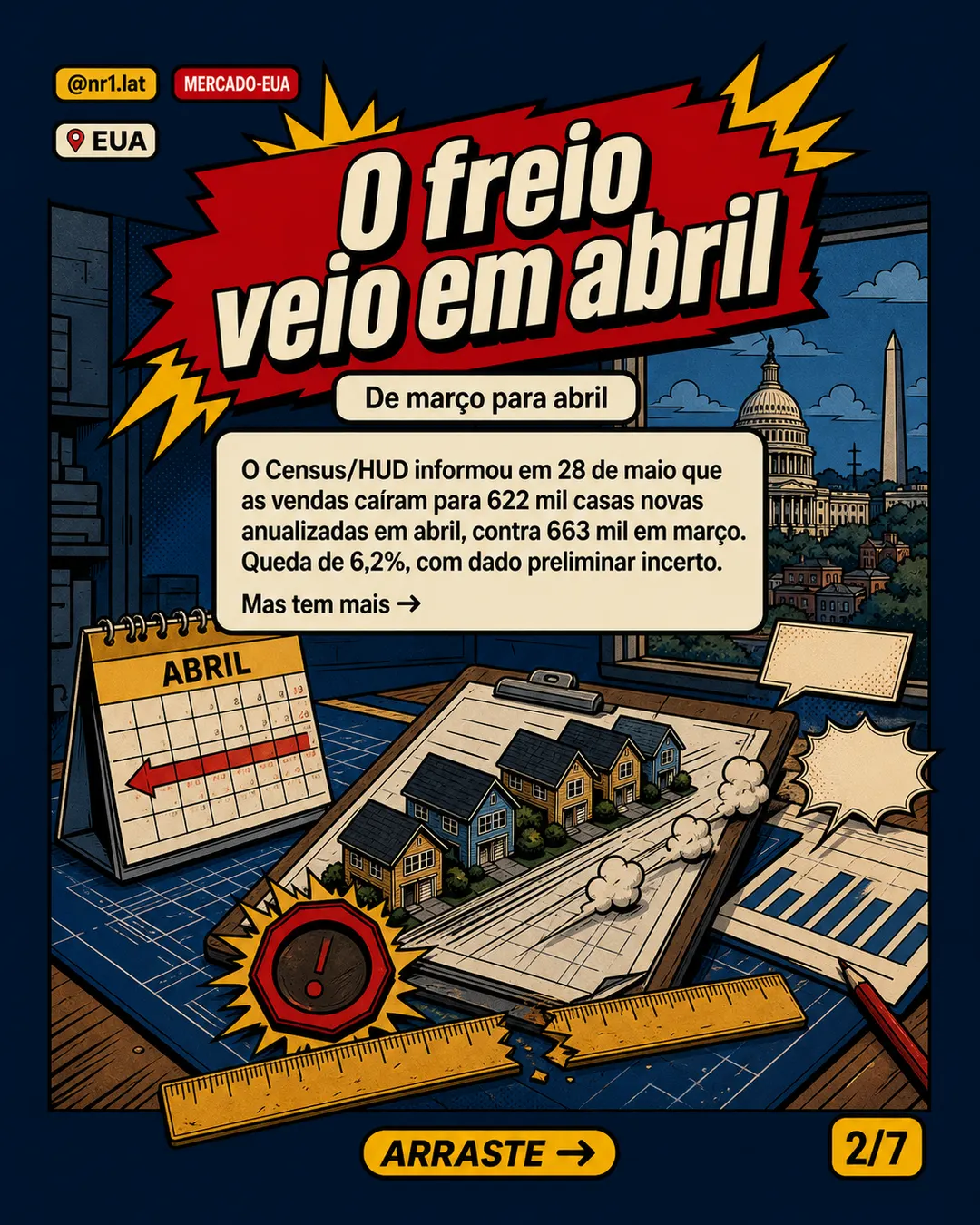 EUA: venda de casas novas cai 6,2% e estoque vai a 9,4 meses — imagem 2 de 7