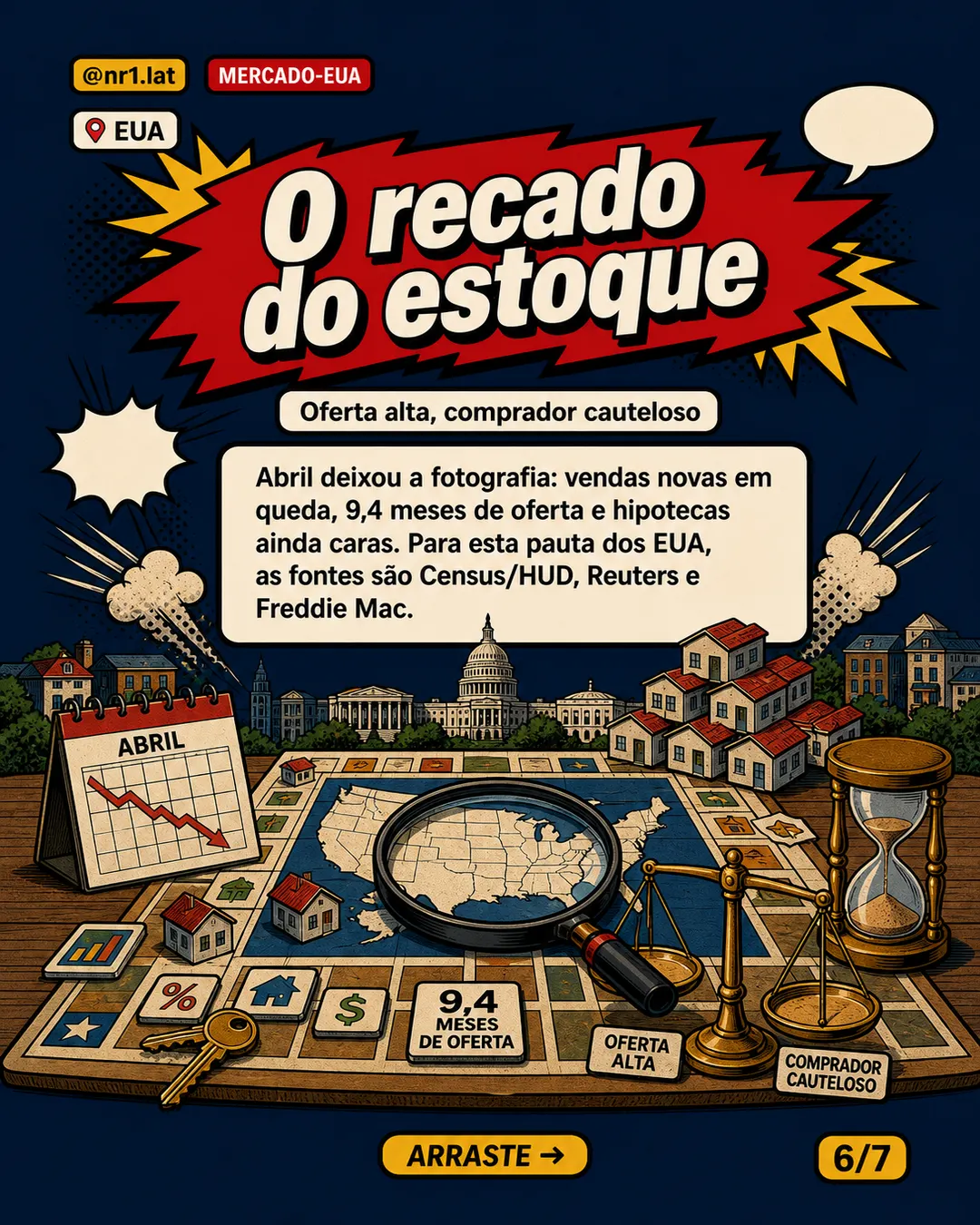 EUA: venda de casas novas cai 6,2% e estoque vai a 9,4 meses — imagem 6 de 7