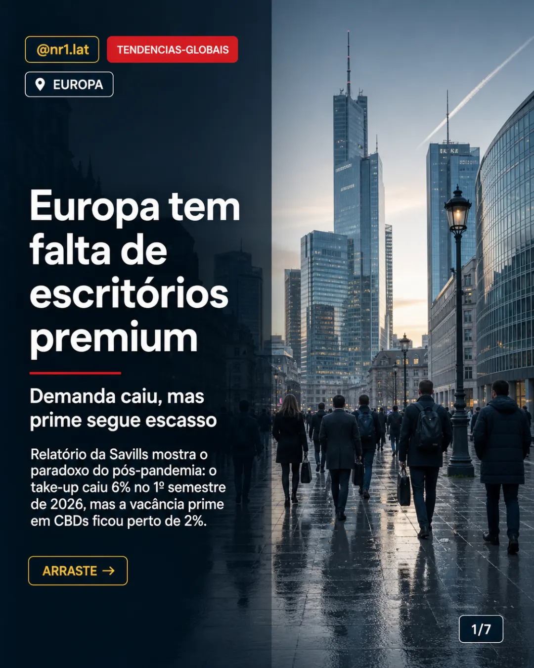Europa tem falta de imóveis prime mesmo com menor demanda — imagem 1 de 7