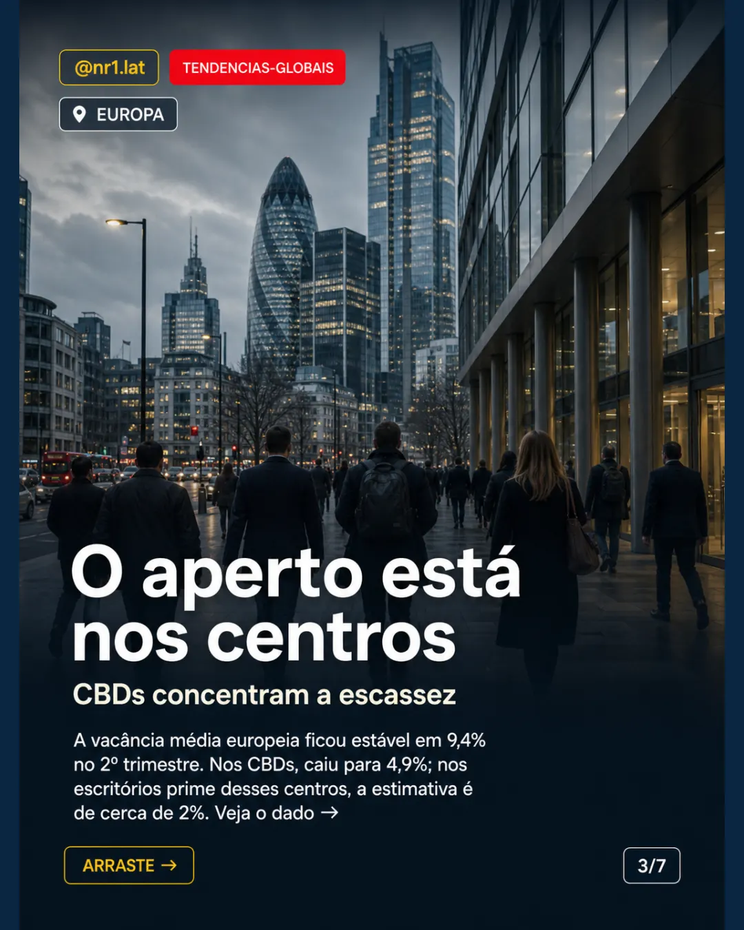 Europa tem falta de imóveis prime mesmo com menor demanda — imagem 3 de 7