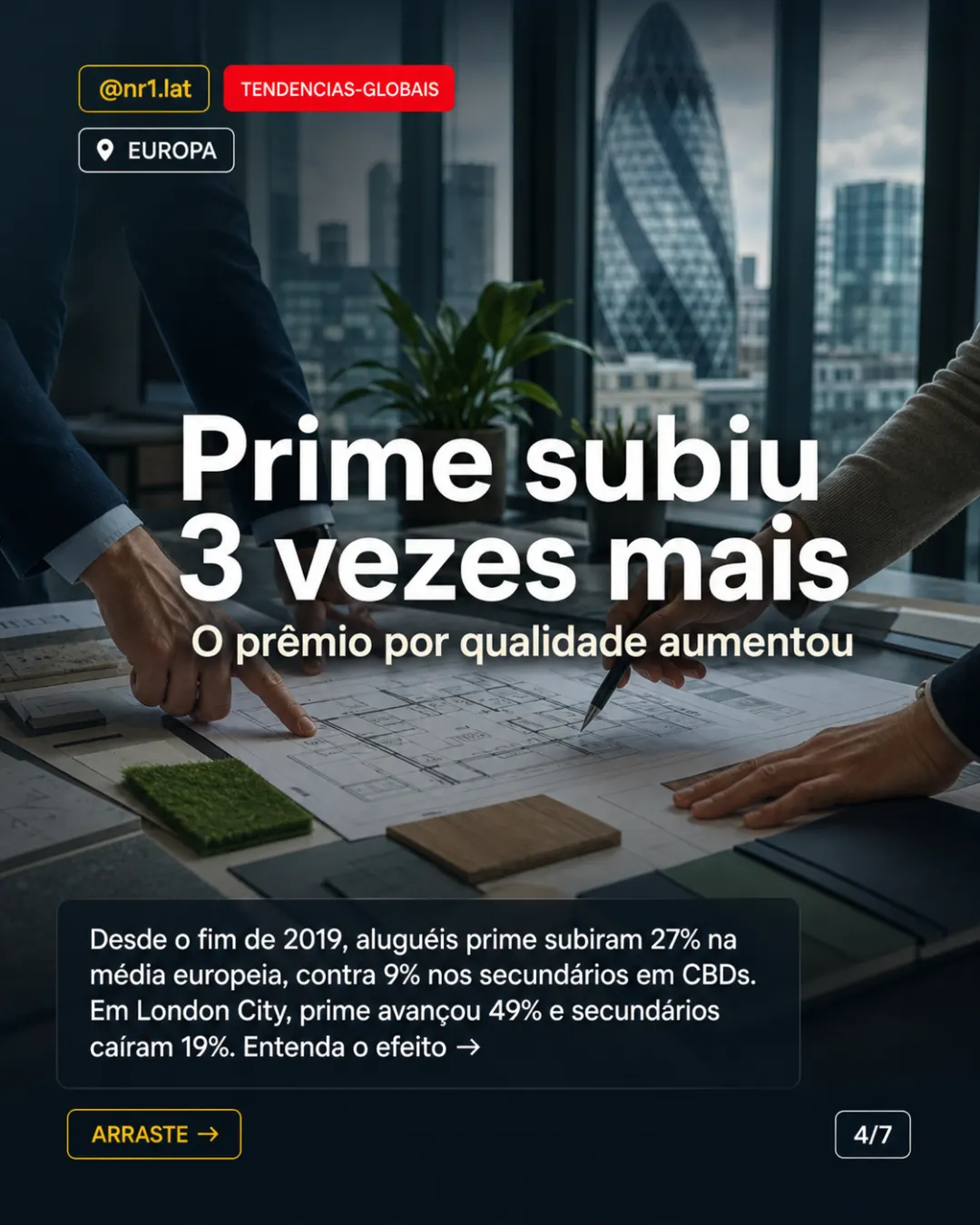 Europa tem falta de imóveis prime mesmo com menor demanda — imagem 4 de 7
