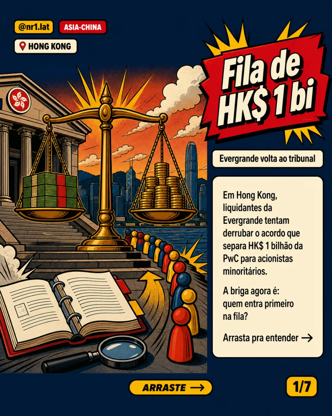 Evergrande vira disputa de HK$ 1 bi em Hong Kong — imagem 1 de 7