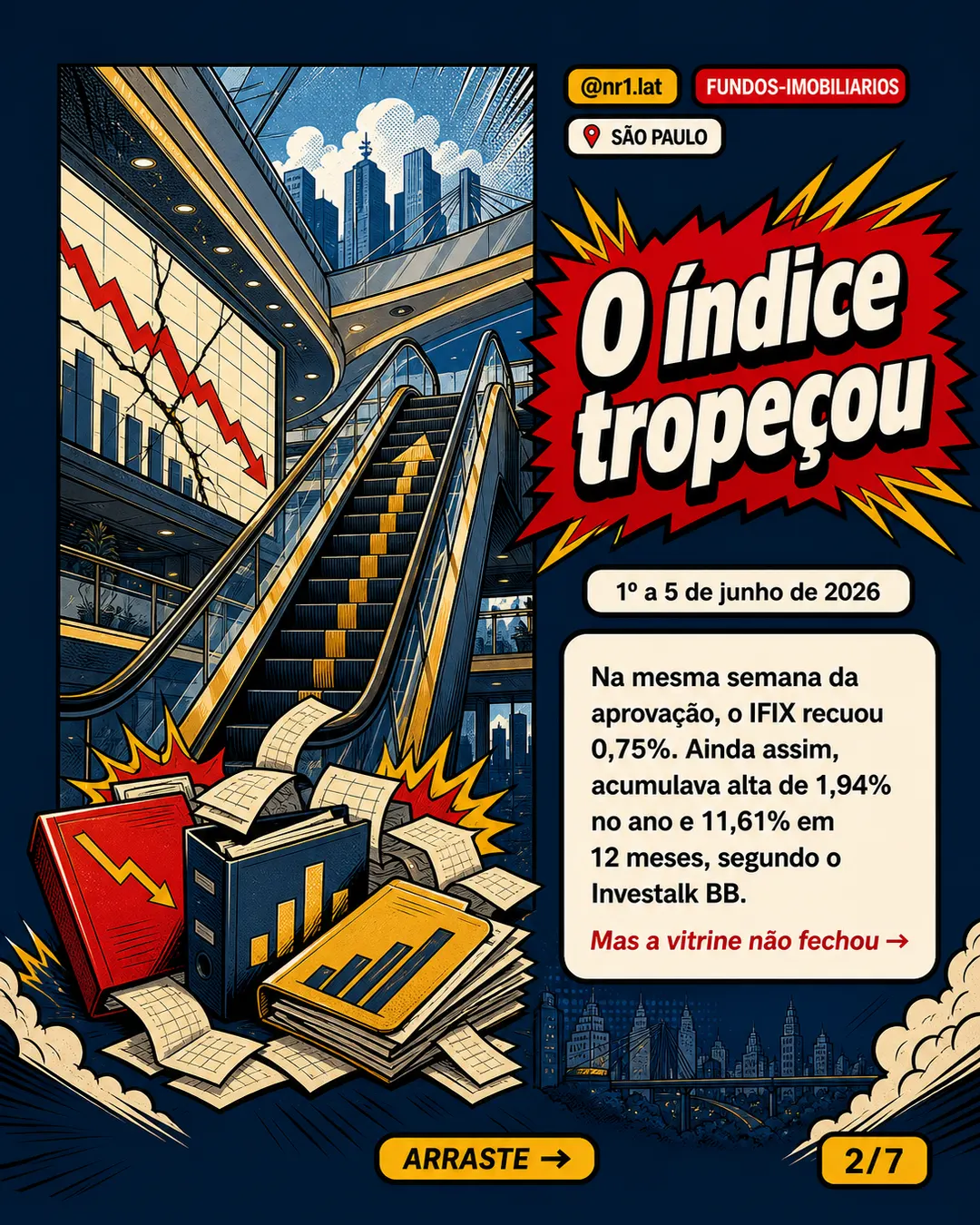 FII aprova R$ 389 mi em fatias de shoppings de São Paulo — imagem 2 de 7