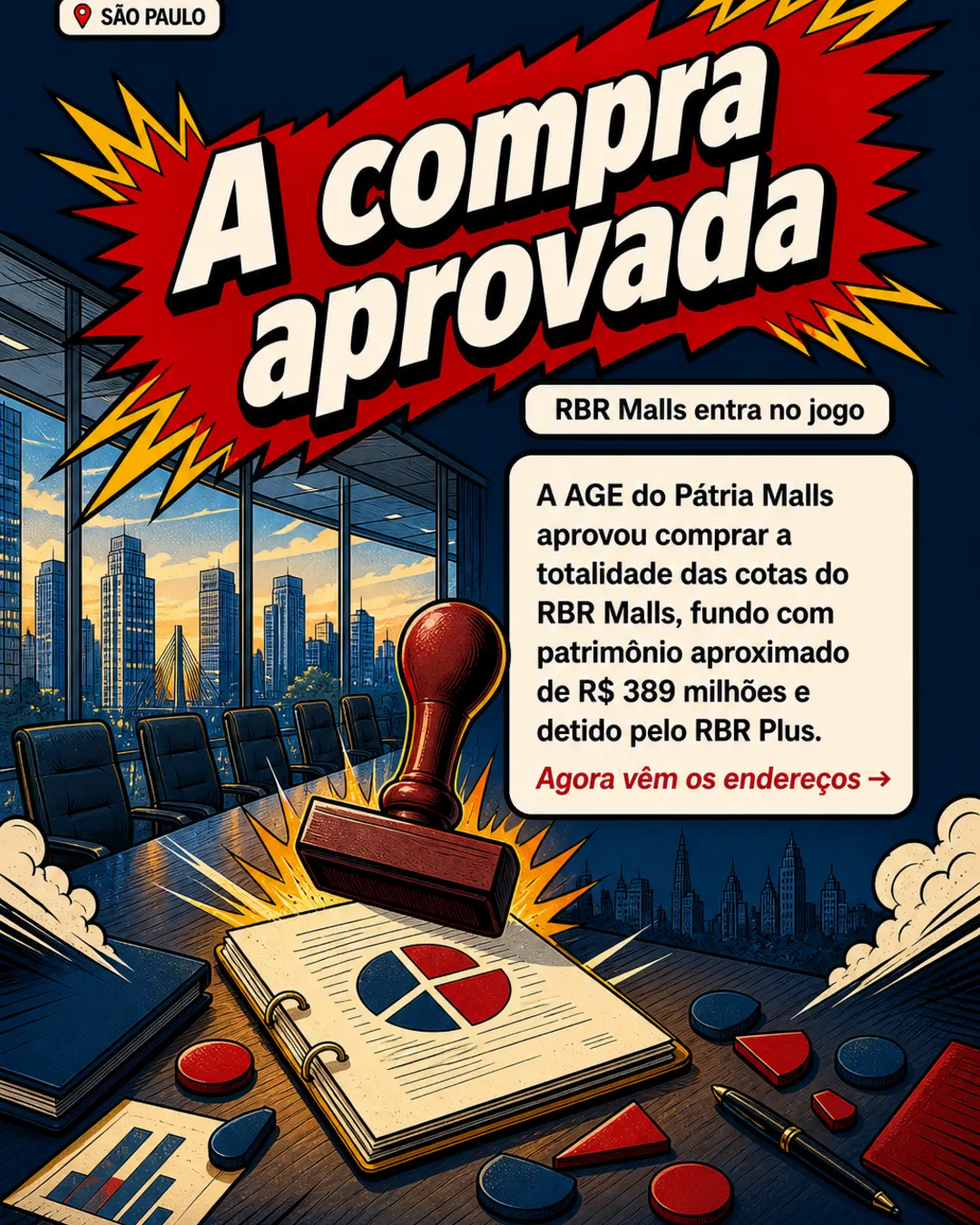 FII aprova R$ 389 mi em fatias de shoppings de São Paulo — imagem 3 de 7