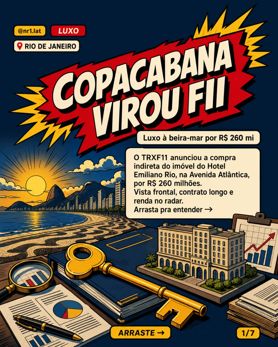FII compra Hotel Emiliano no Rio de Janeiro por R$ 260 mi — imagem 1 de 7