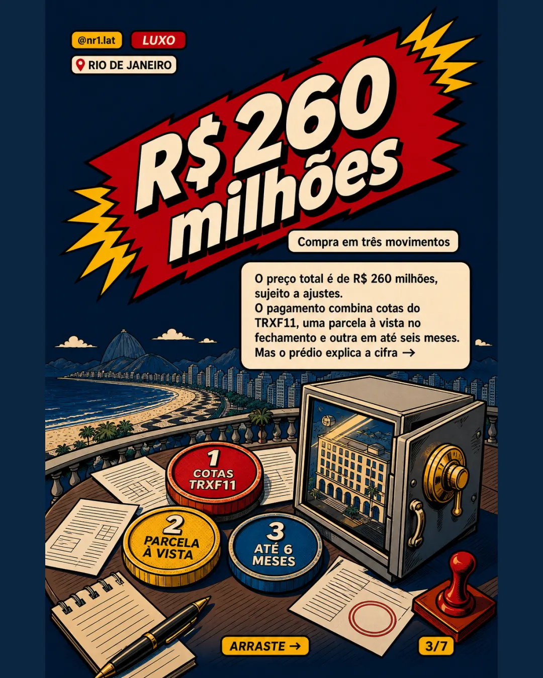FII compra Hotel Emiliano no Rio de Janeiro por R$ 260 mi — imagem 3 de 7