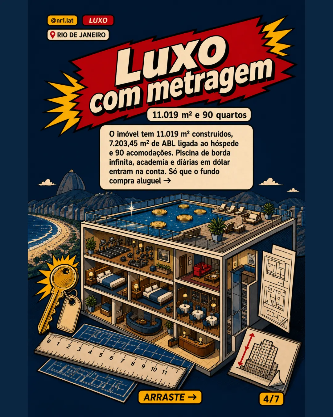 FII compra Hotel Emiliano no Rio de Janeiro por R$ 260 mi — imagem 4 de 7