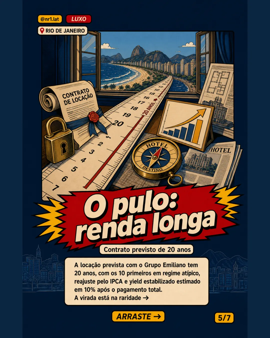 FII compra Hotel Emiliano no Rio de Janeiro por R$ 260 mi — imagem 5 de 7