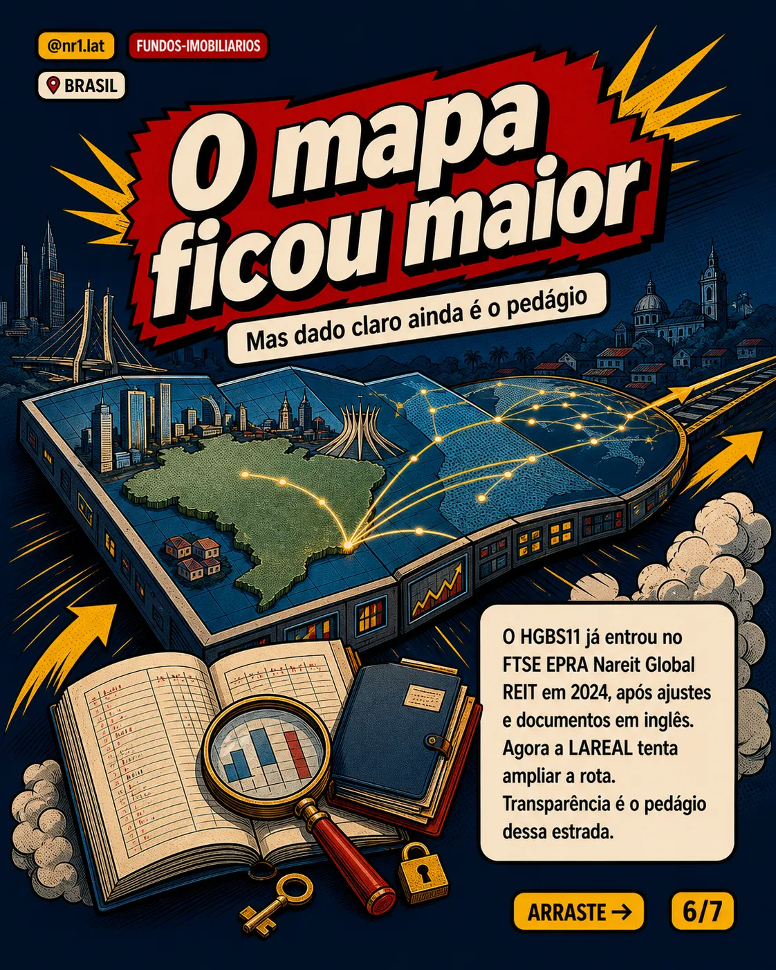 FIIs no Brasil miram US$ 12 bi com ponte para Wall Street — imagem 6 de 7