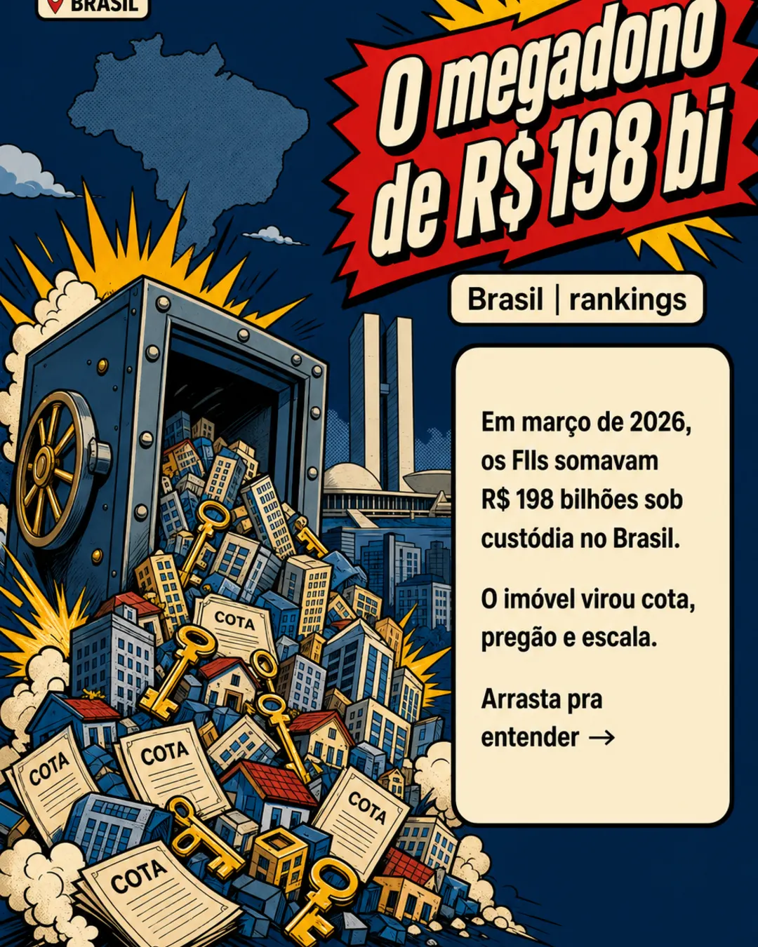 FIIs somam R$ 198 bi e redesenham imóveis no Brasil — imagem 1 de 7