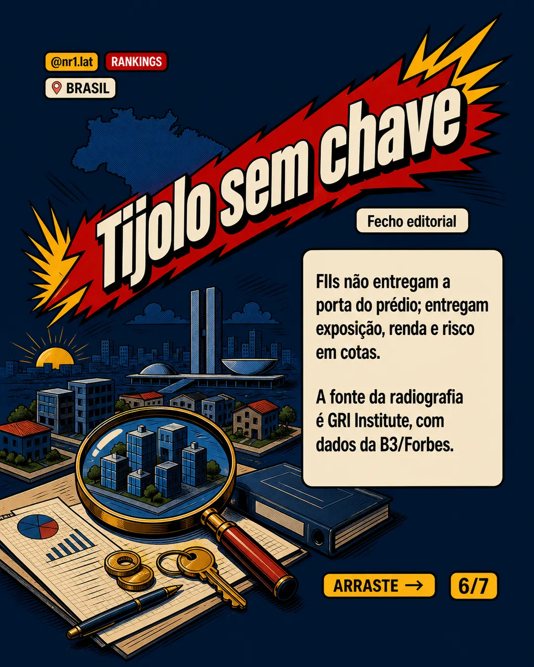 FIIs somam R$ 198 bi e redesenham imóveis no Brasil — imagem 6 de 7