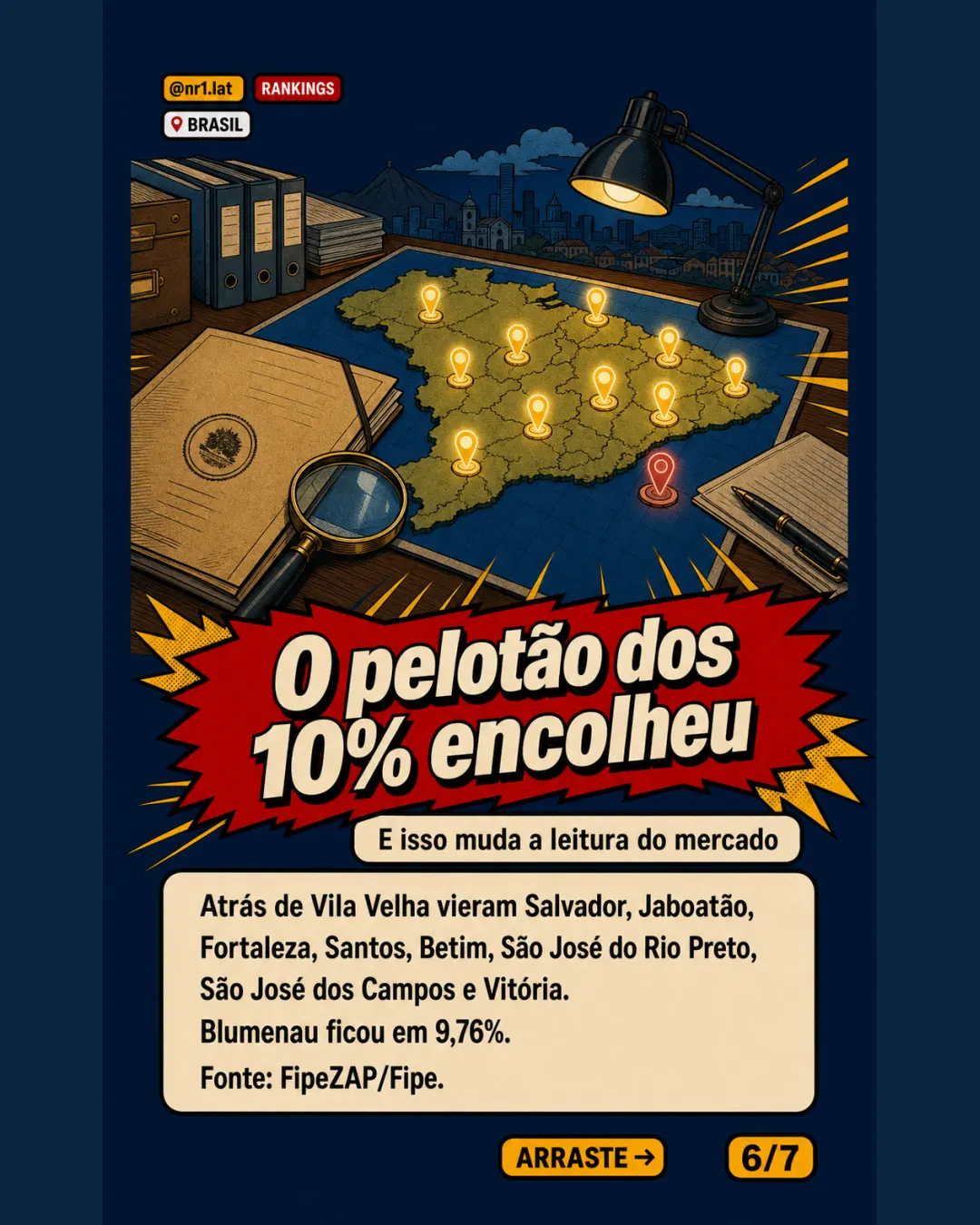 Top 10 FipeZap no Brasil perde dois dígitos; Vila Velha lidera — imagem 6 de 7