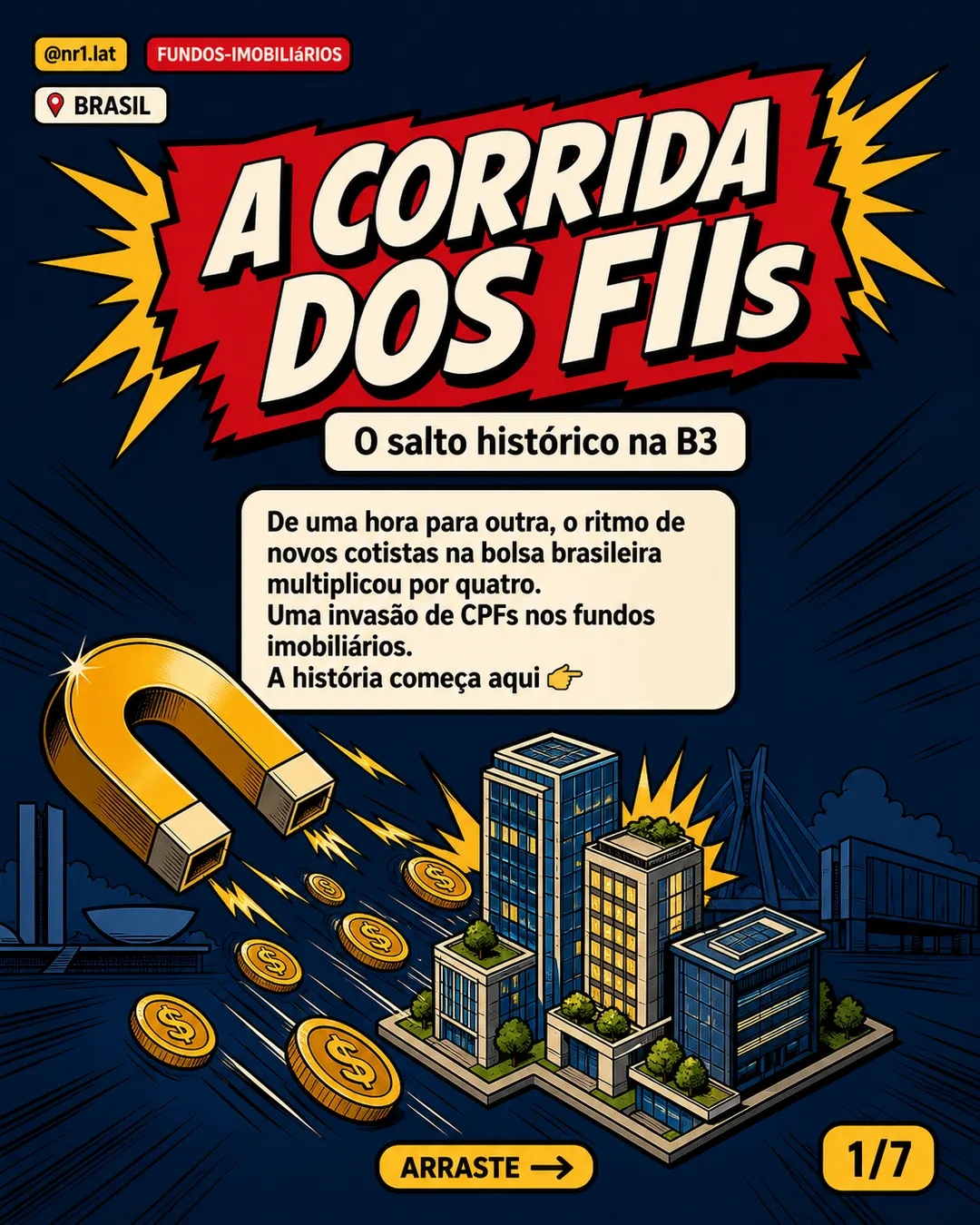 Fundos Imobiliários no Brasil multiplicam por 4 a entrada de novos investidores — imagem 1 de 7