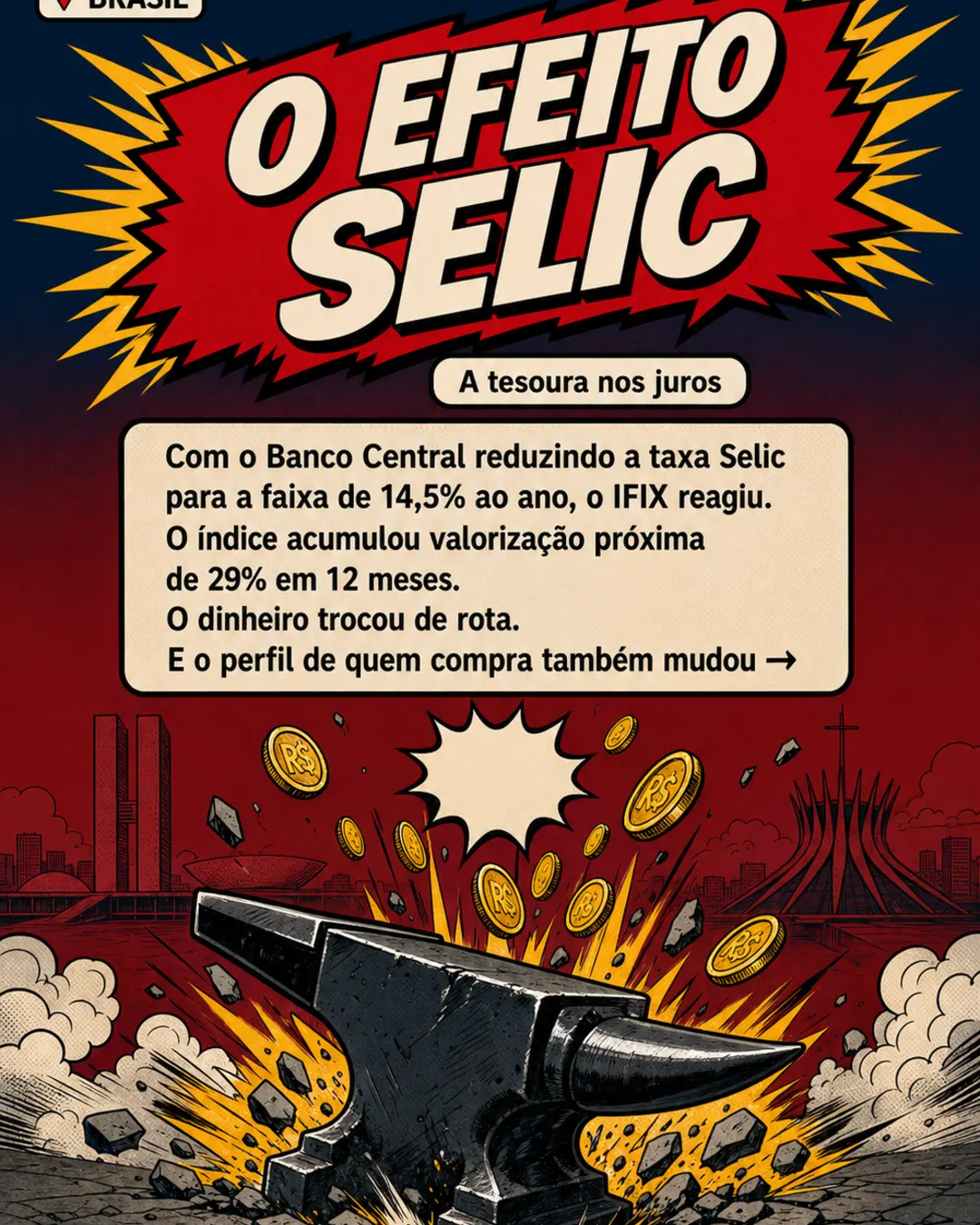 Fundos Imobiliários no Brasil multiplicam por 4 a entrada de novos investidores — imagem 4 de 7