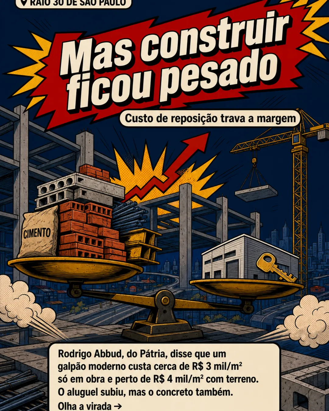Galpões no Raio 30 de São Paulo sobem 20,8%, mas custo pesa — imagem 4 de 7