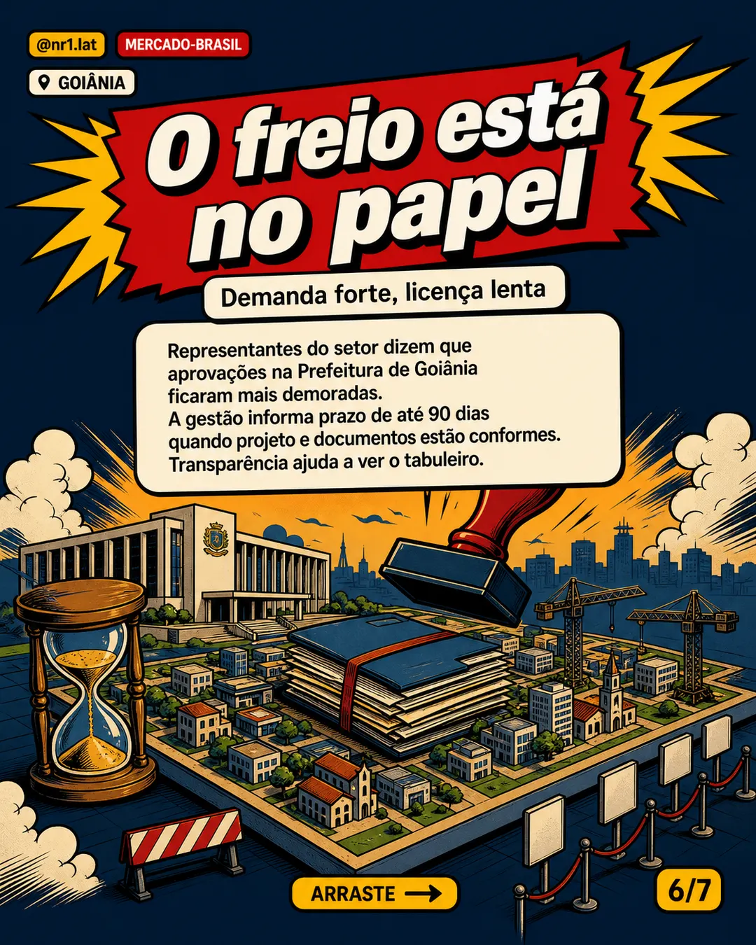 Goiânia cresce 3 vezes a média e acende alerta nos imóveis — imagem 6 de 7