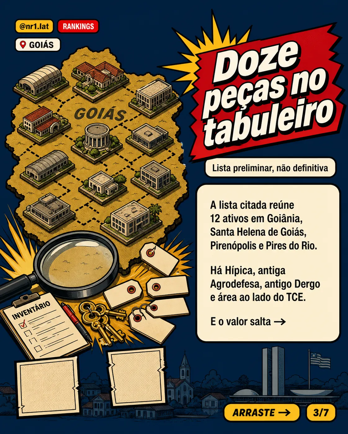 Goiás mira FII com imóveis públicos e VGV de R$ 10,3 bi — imagem 3 de 7