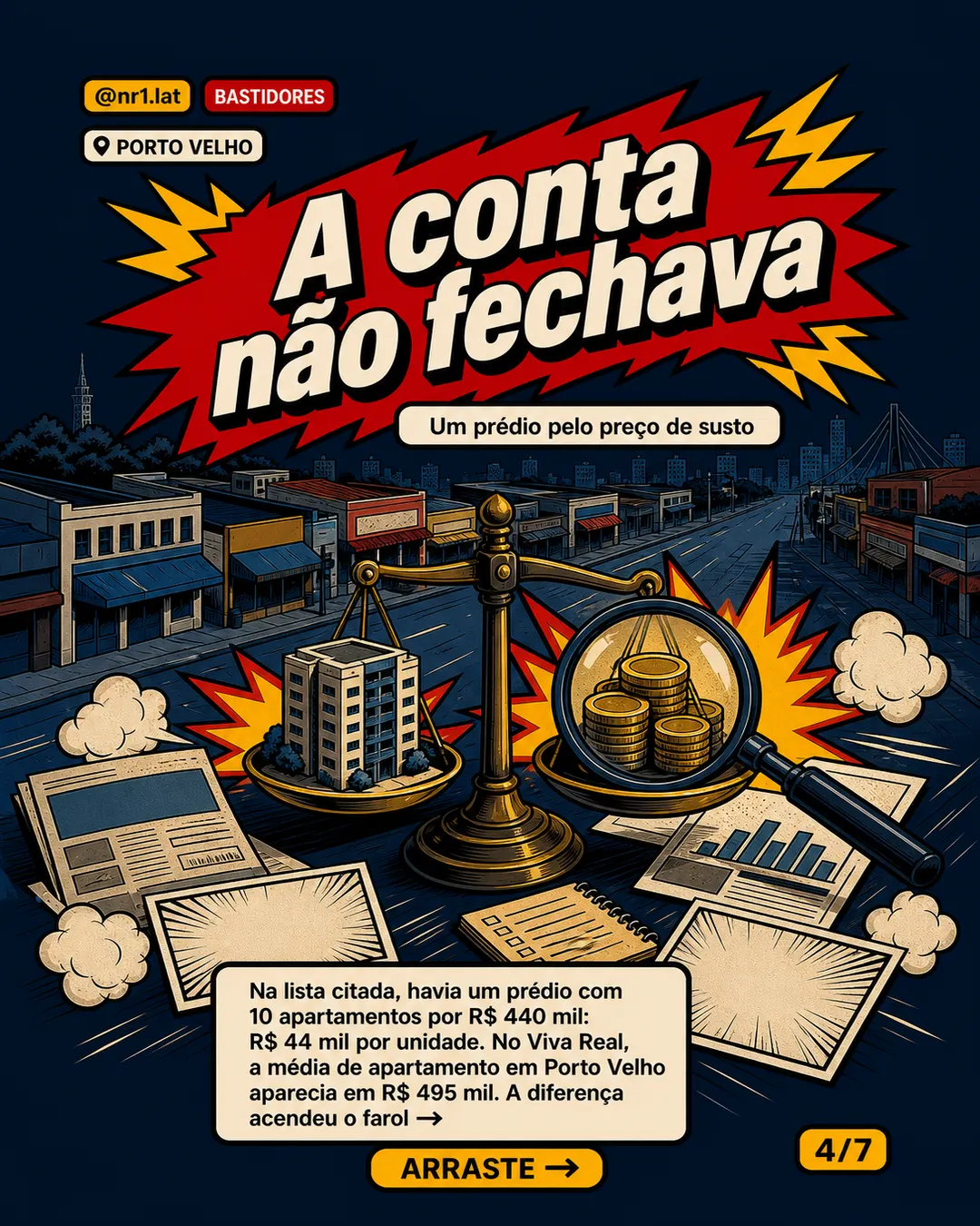 Golpe de R$ 2 mi em Porto Velho alerta imóveis de leilão — imagem 4 de 7