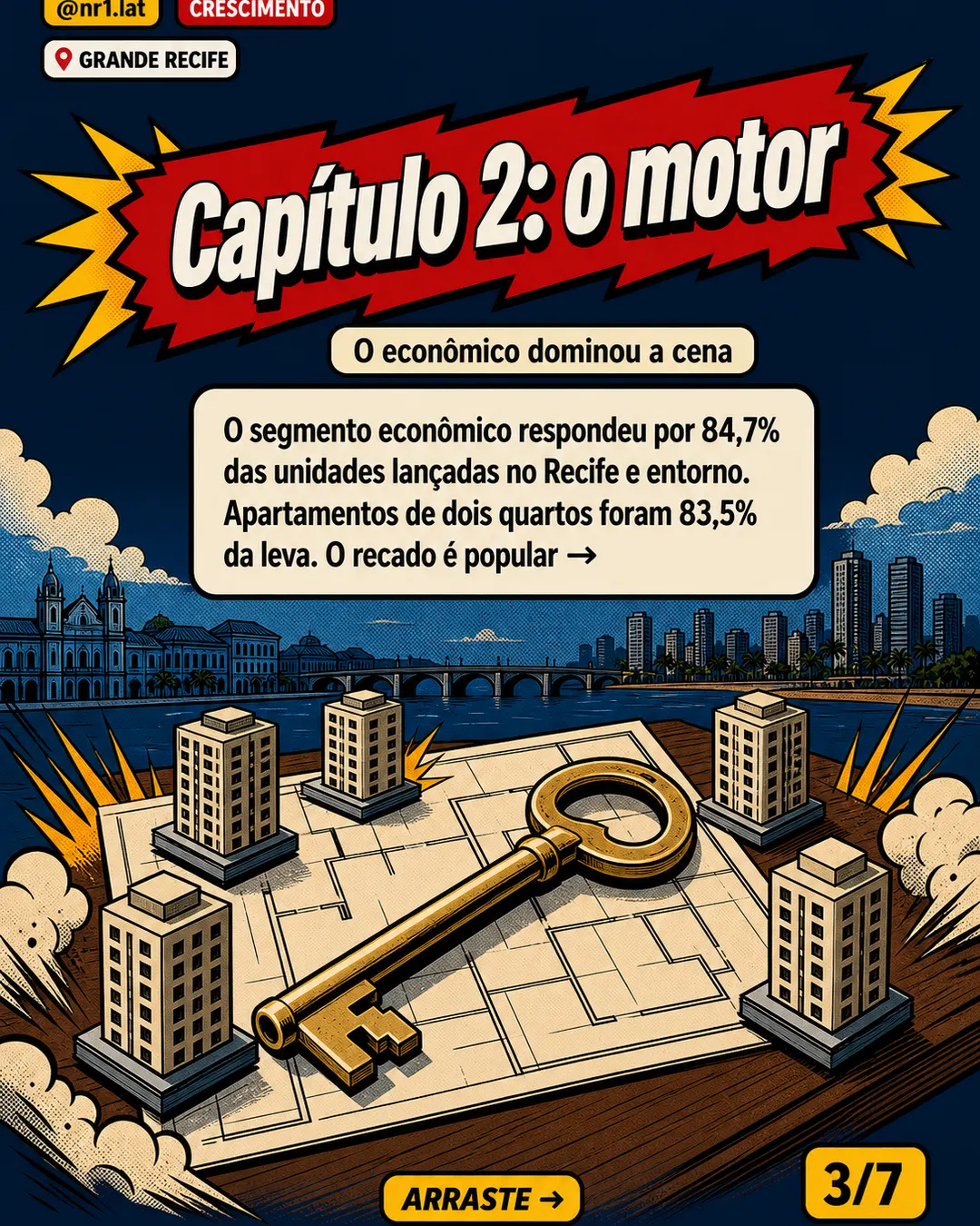 Grande Recife dispara 67% em lançamentos de imóveis — imagem 3 de 7