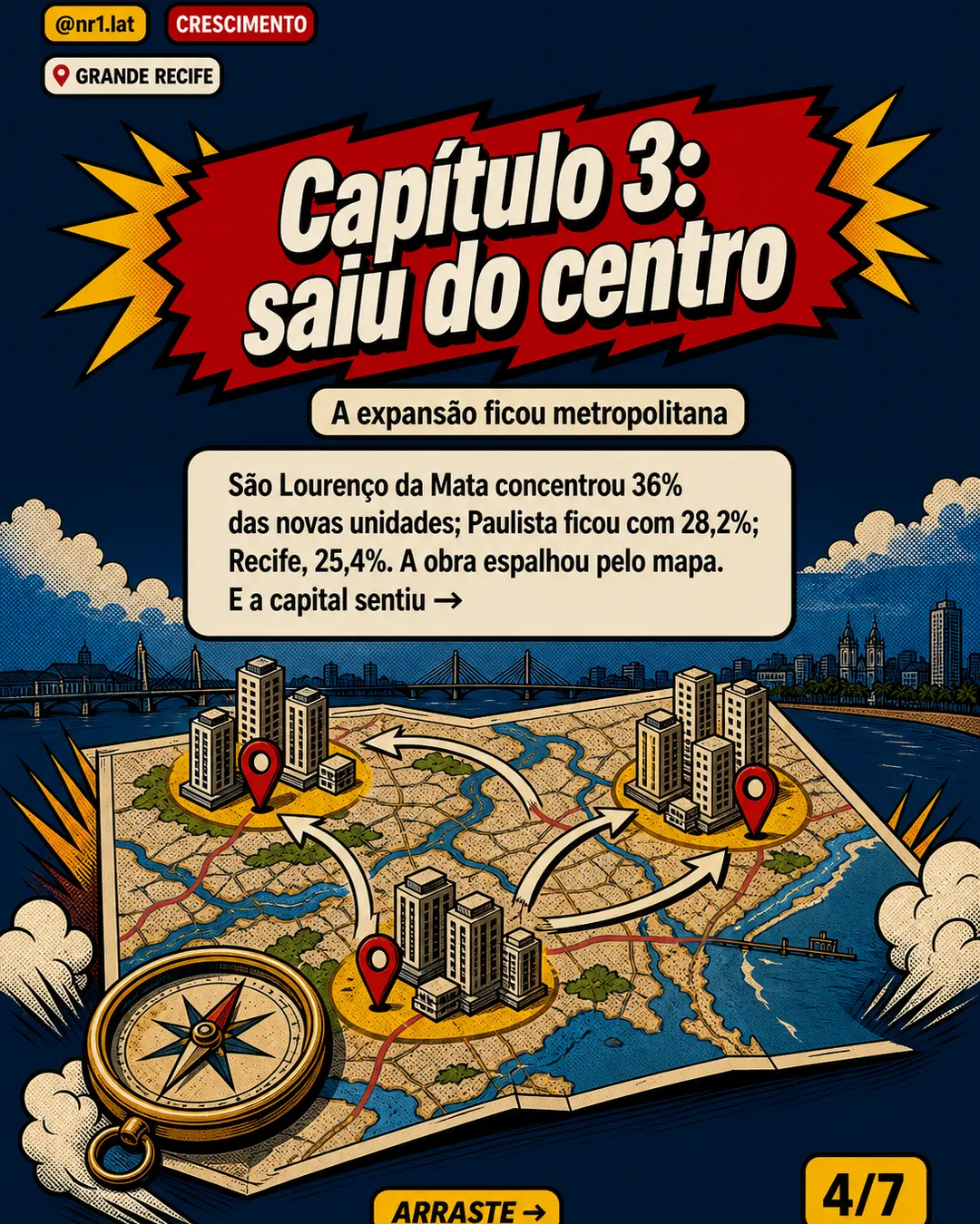 Grande Recife dispara 67% em lançamentos de imóveis — imagem 4 de 7