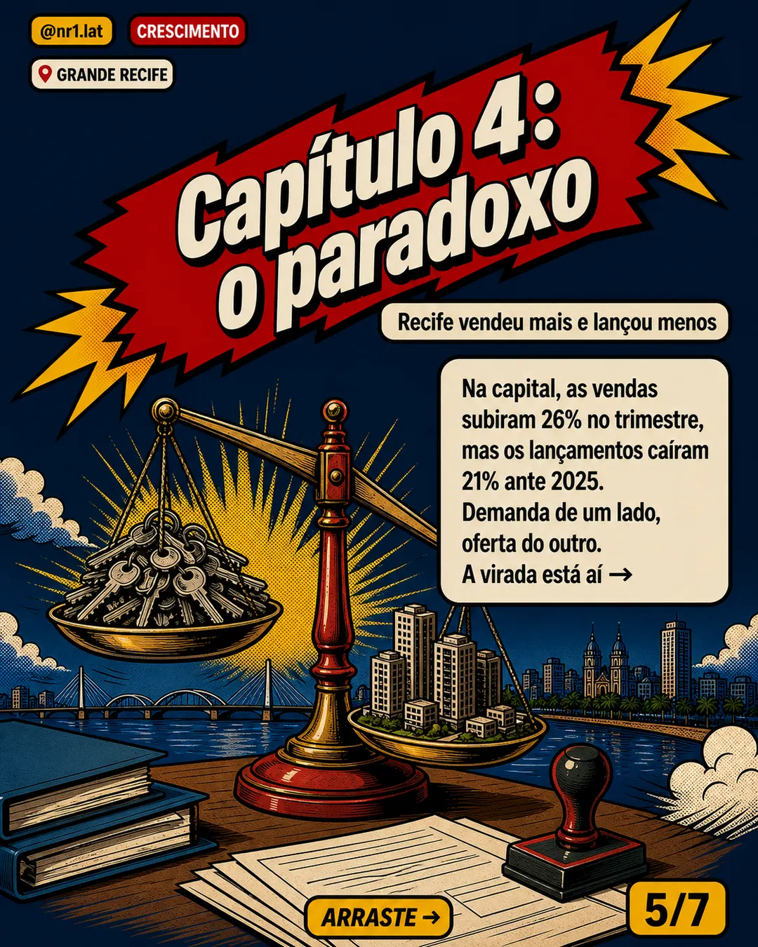 Grande Recife dispara 67% em lançamentos de imóveis — imagem 5 de 7
