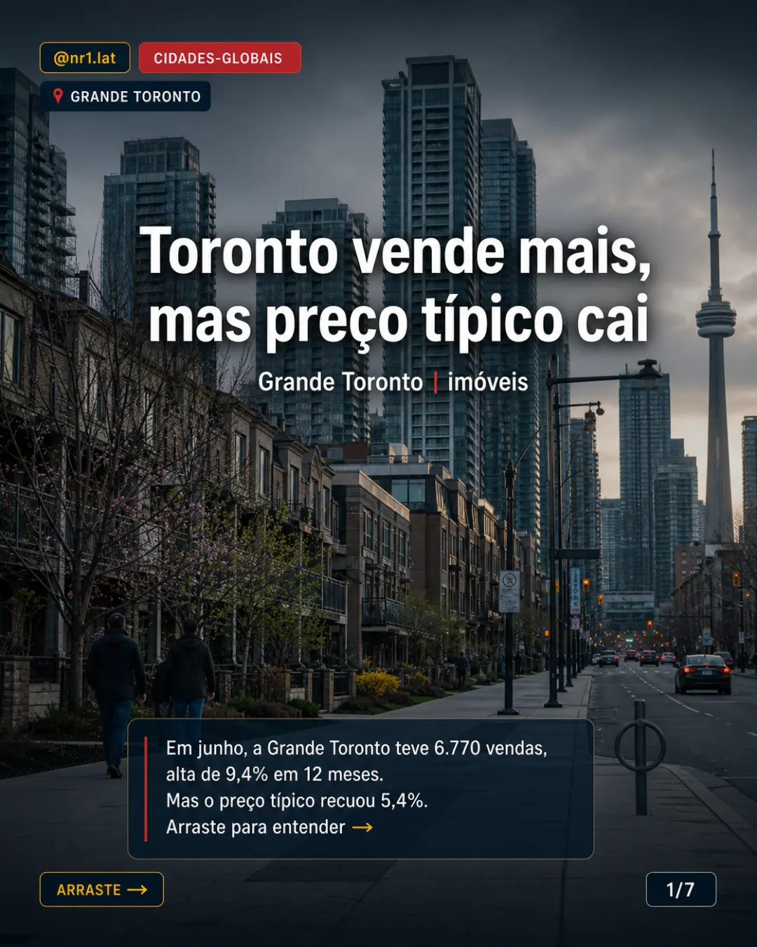 Grande Toronto vende mais, mas imóvel típico cai 5,4% — imagem 1 de 7