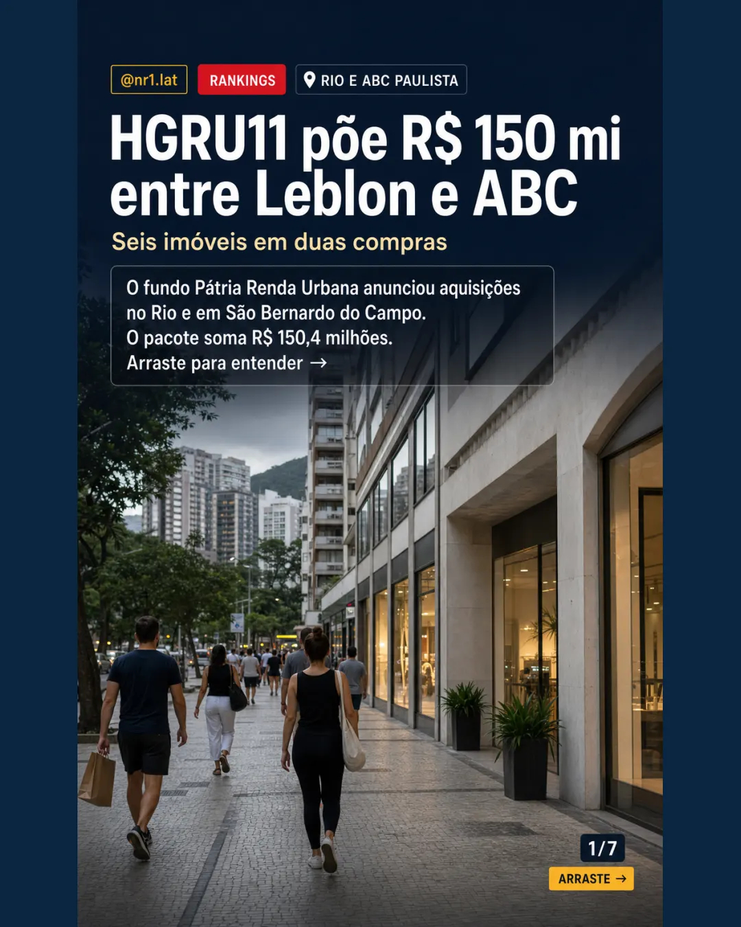 HGRU11 compra imóveis no Rio e ABC Paulista por R$ 150 mi — imagem 1 de 7