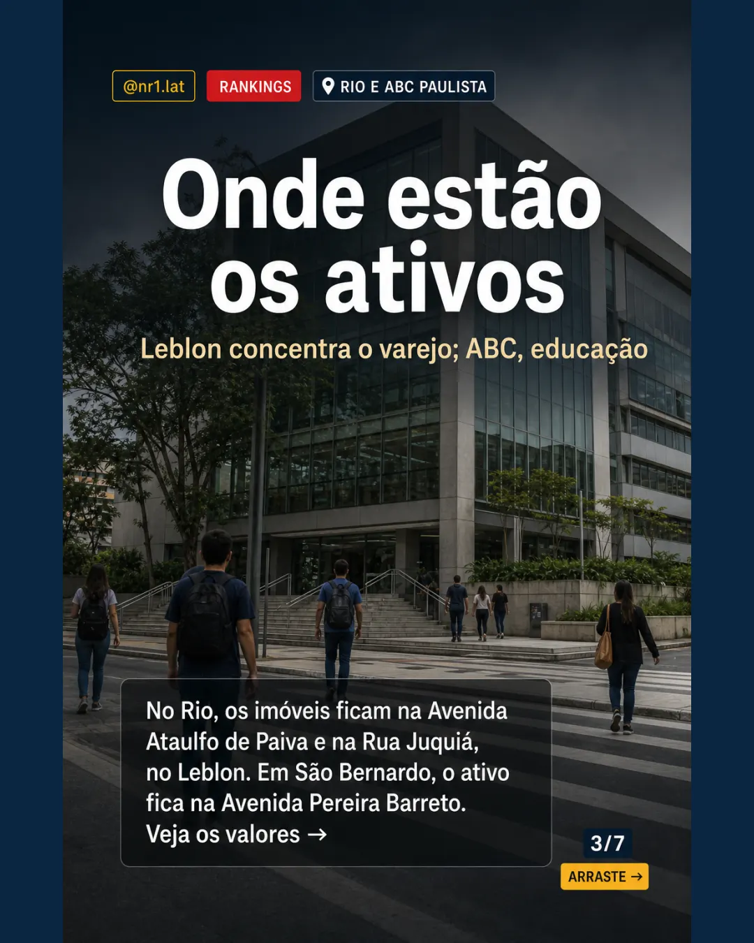 HGRU11 compra imóveis no Rio e ABC Paulista por R$ 150 mi — imagem 3 de 7