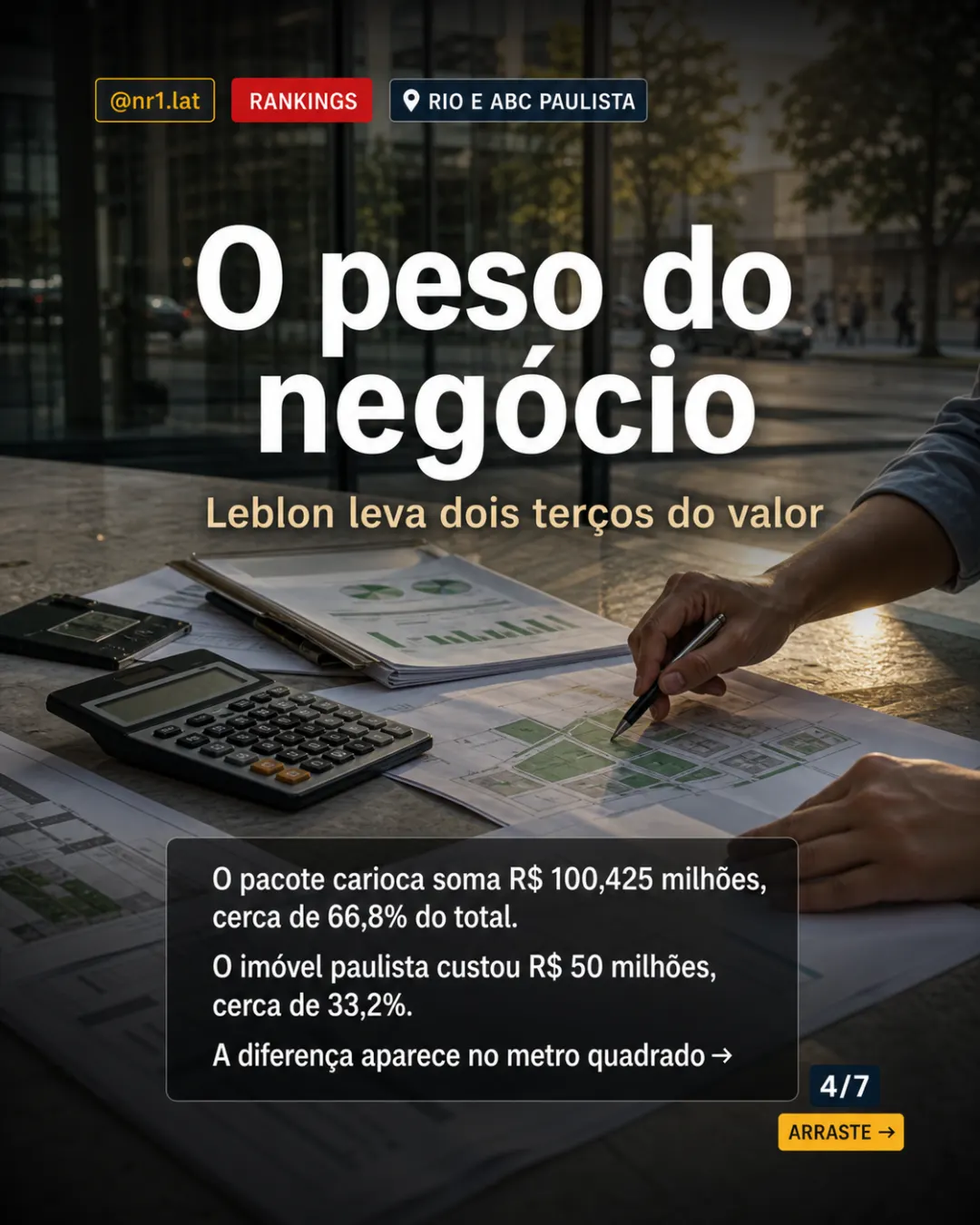 HGRU11 compra imóveis no Rio e ABC Paulista por R$ 150 mi — imagem 4 de 7