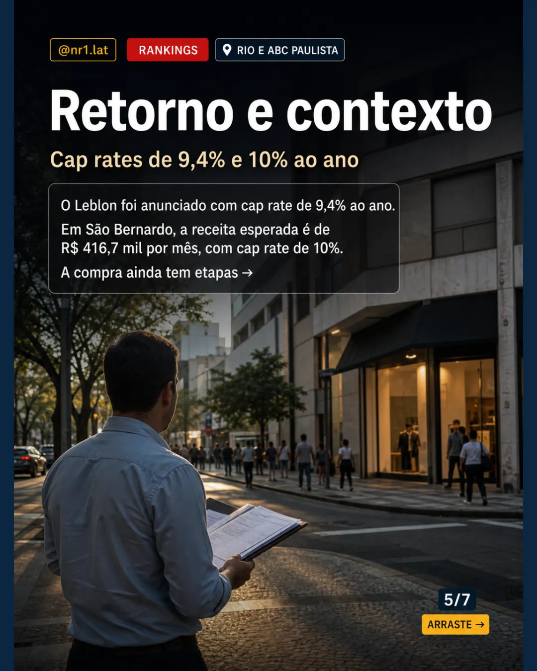 HGRU11 compra imóveis no Rio e ABC Paulista por R$ 150 mi — imagem 5 de 7