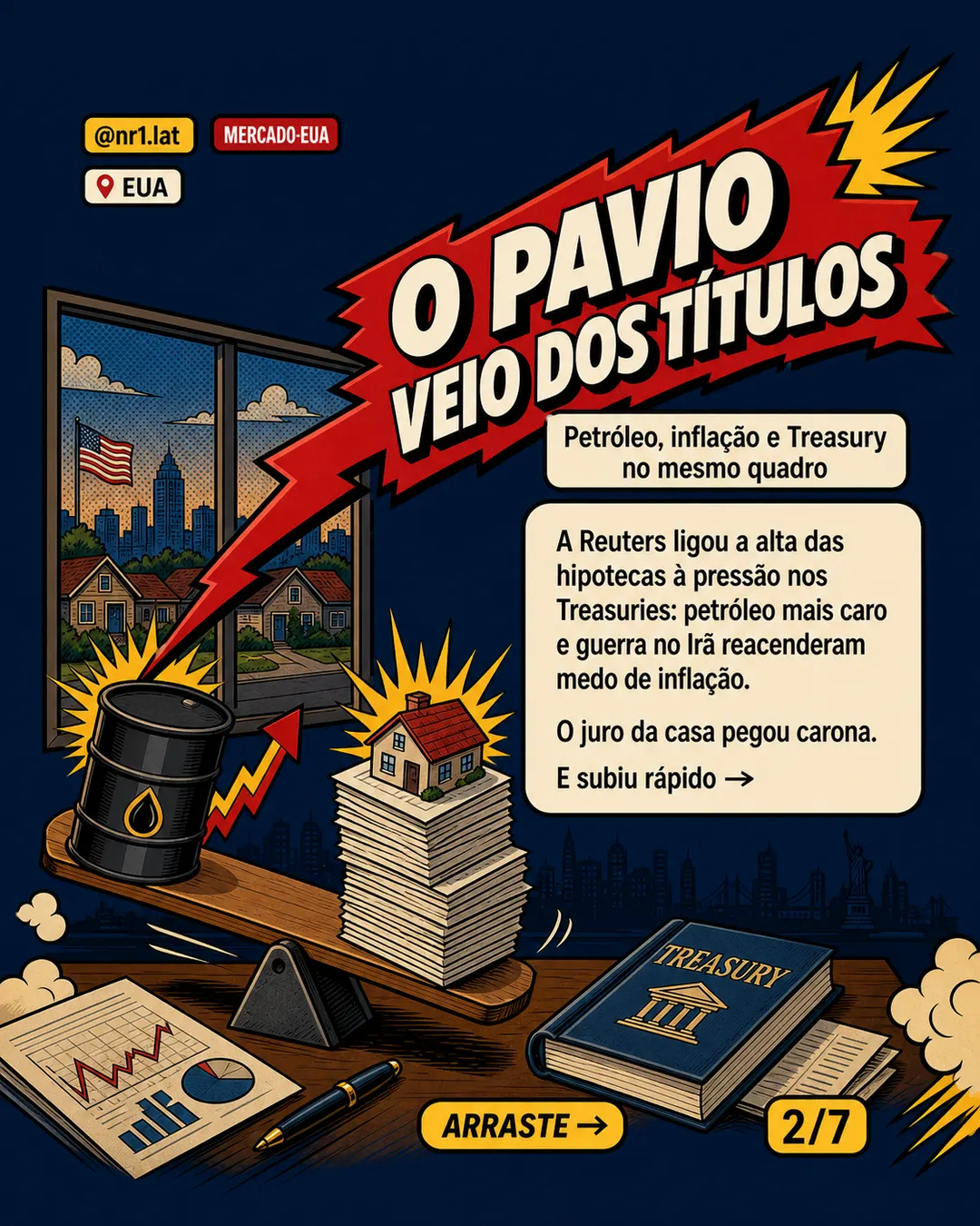 Hipoteca nos EUA sobe a 6,56% e pressiona compra de imóveis — imagem 2 de 7