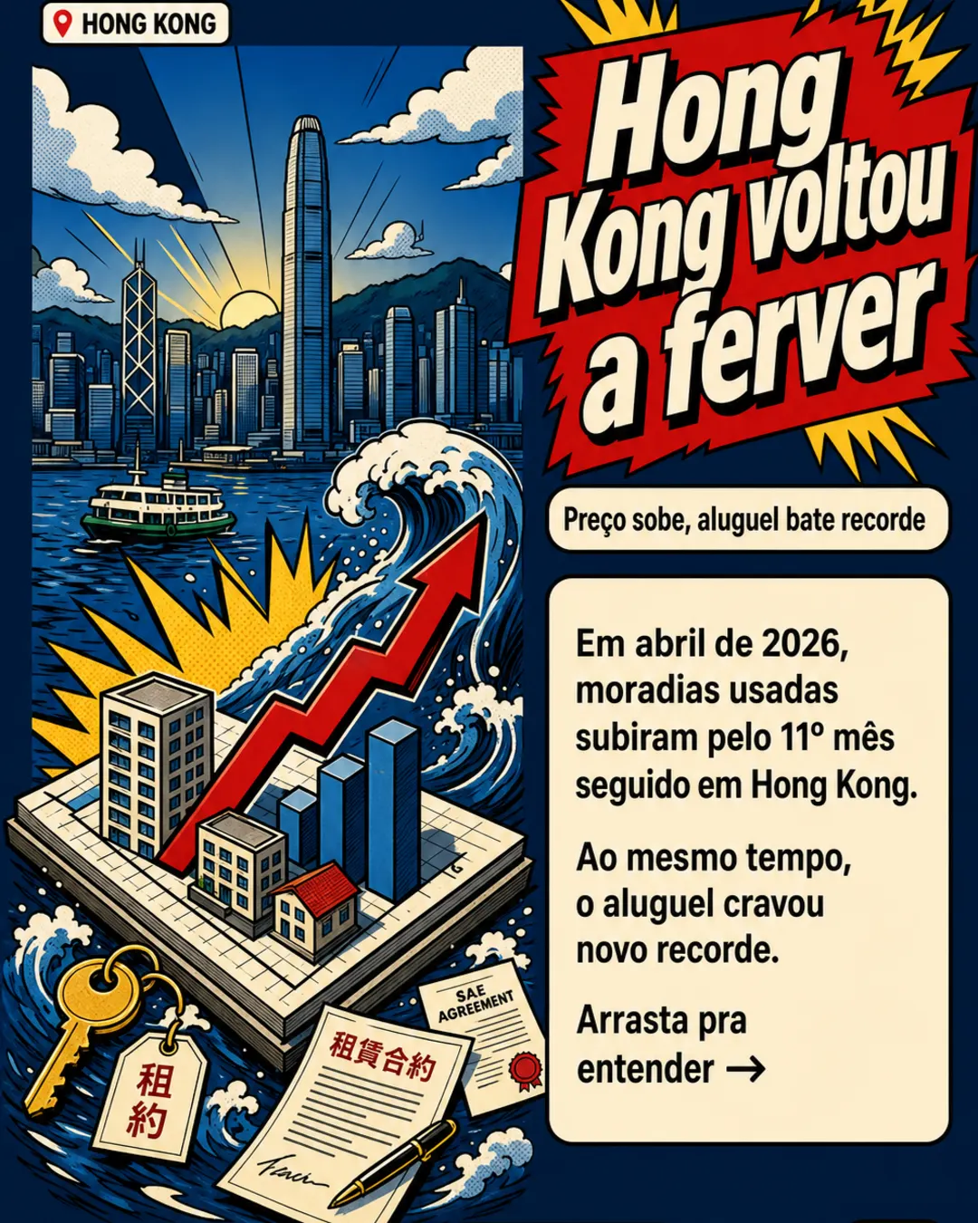 Hong Kong tem 11ª alta de imóveis e aluguel recorde — imagem 1 de 7