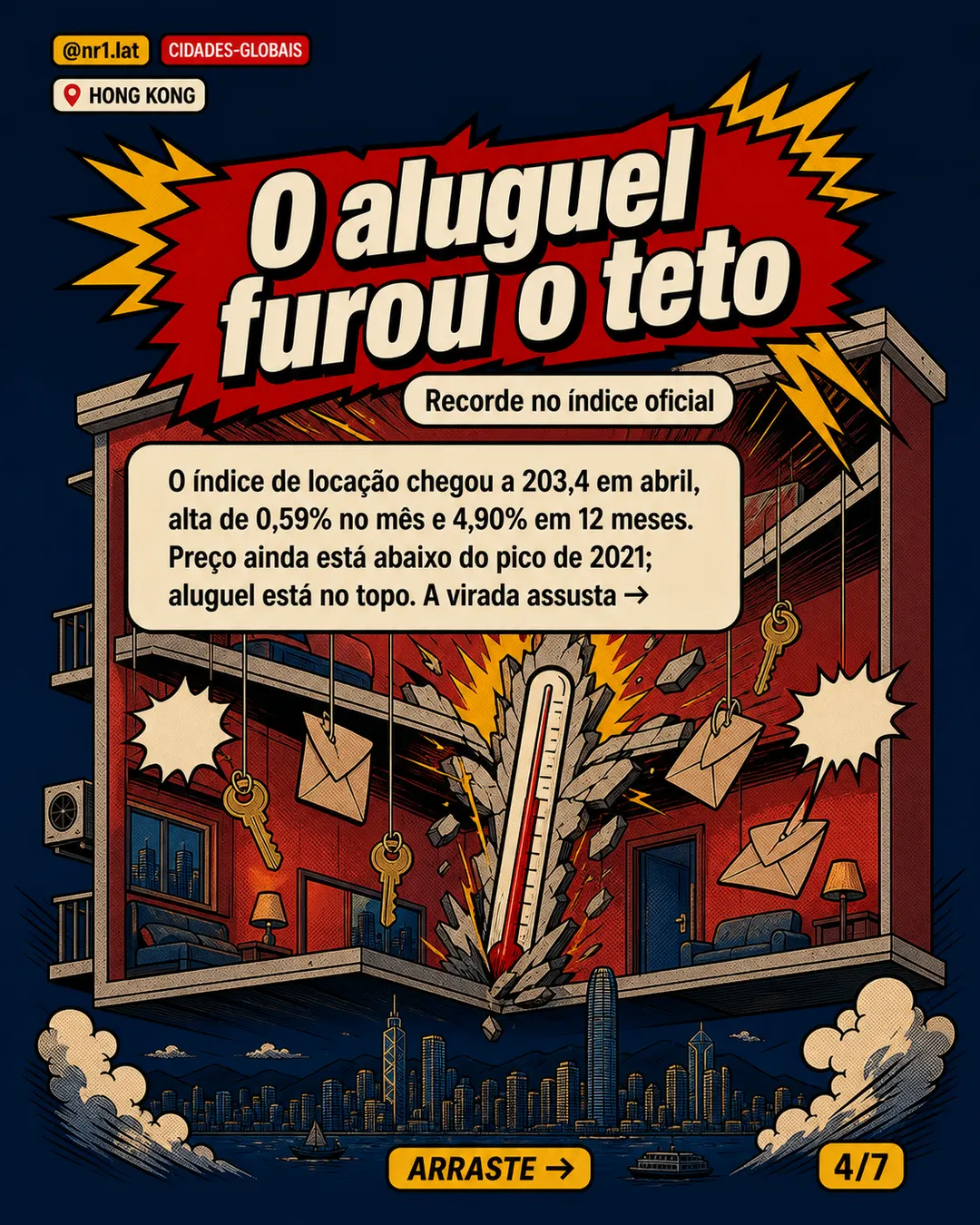 Hong Kong tem 11ª alta de imóveis e aluguel recorde — imagem 4 de 7
