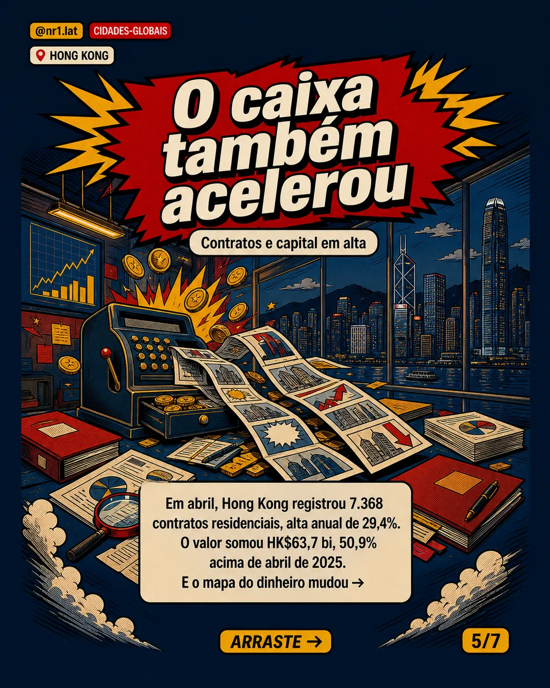 Hong Kong tem 11ª alta de imóveis e aluguel recorde — imagem 5 de 7
