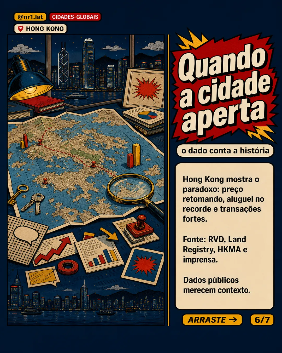 Hong Kong tem 11ª alta de imóveis e aluguel recorde — imagem 6 de 7