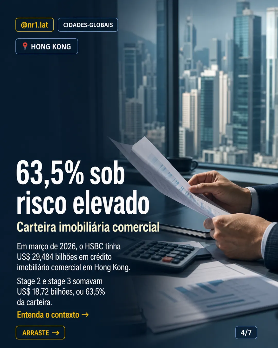 HSBC testa venda de US$ 3,5 bi em crédito imobiliário em Hong Kong — imagem 4 de 7