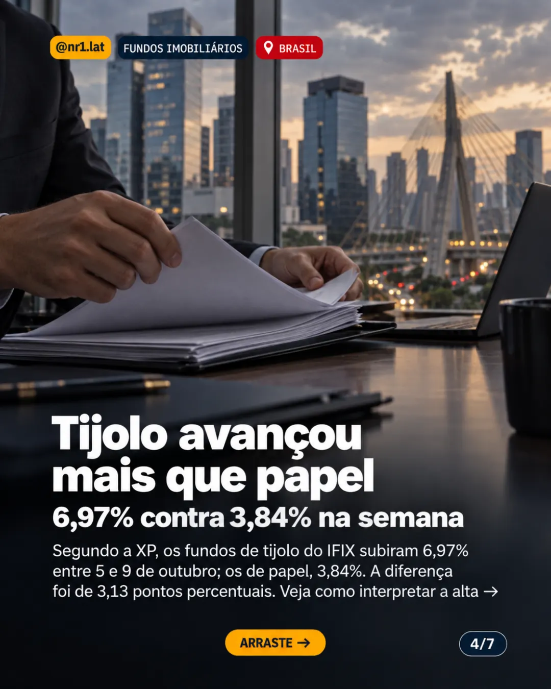 IFIX sobe 5,74% na semana no Brasil e se aproxima dos 4 mil — imagem 4 de 7