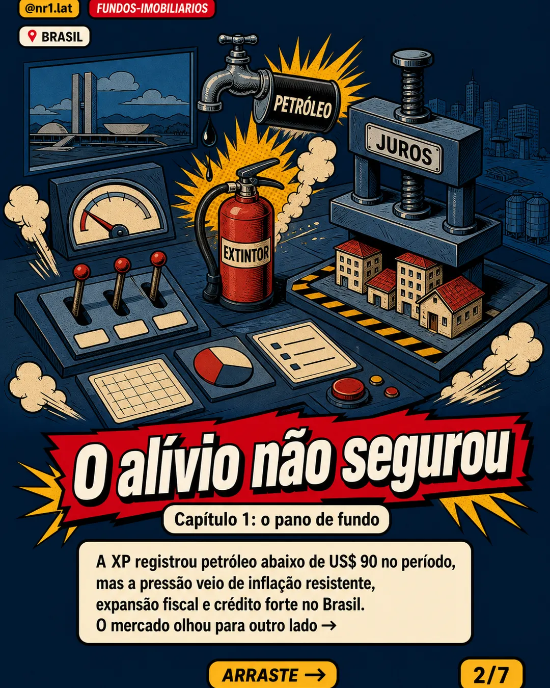 IFIX cai 0,89% no Brasil e expõe pressão dos juros sobre FIIs — imagem 2 de 7