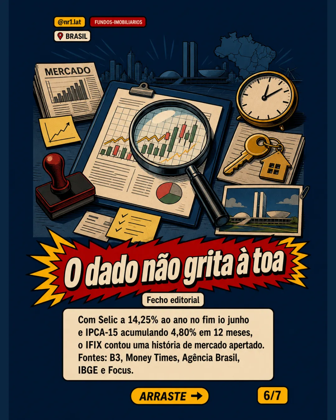 IFIX desacelera no Brasil e rende 1,46% no 1º semestre — imagem 6 de 7